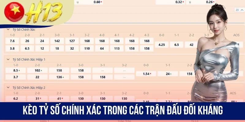 Kèo tỷ số chính xác trong các trận đấu đối kháng